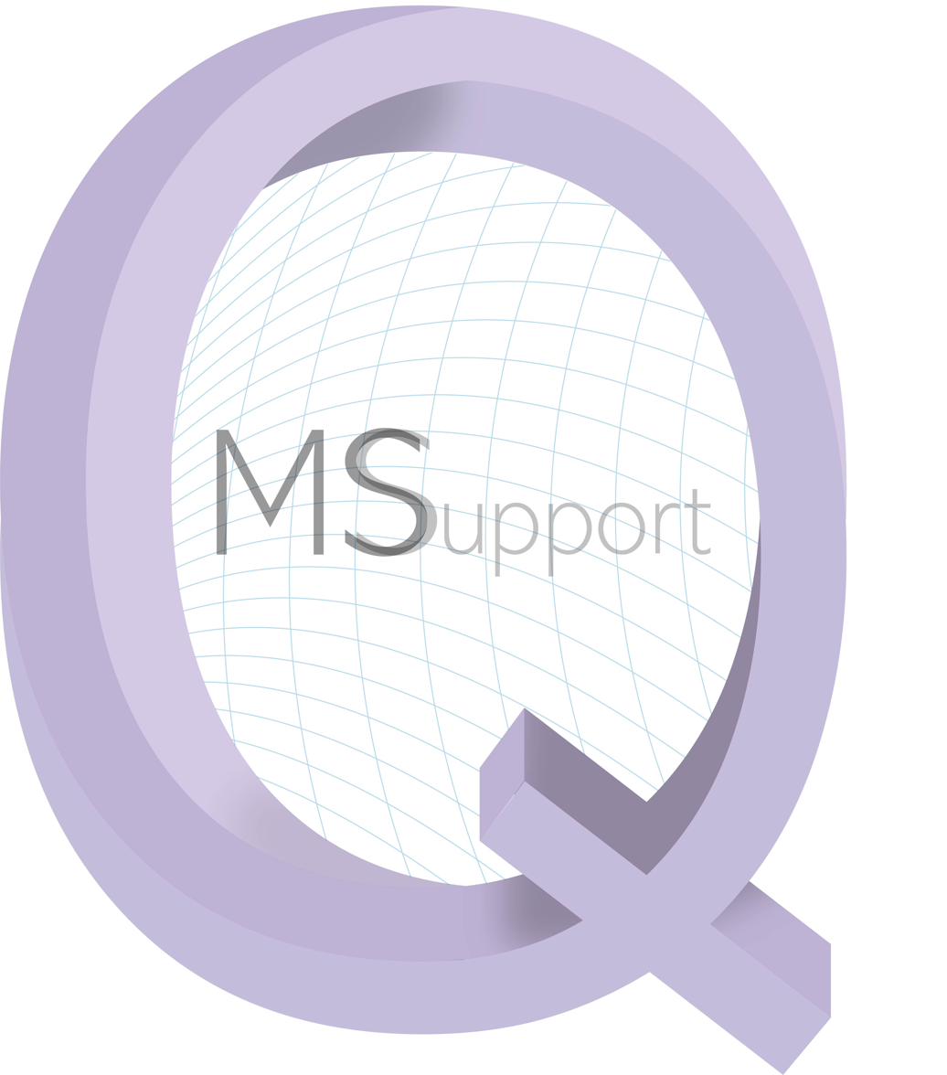 QMSupport